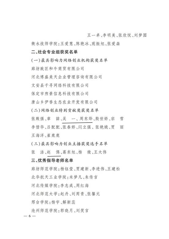直播大赛获奖名单、_05