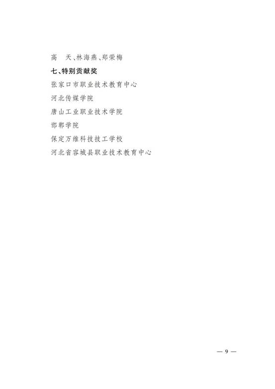 直播大赛获奖名单、_08