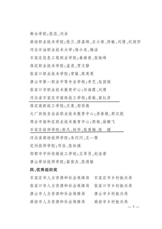 直播大赛获奖名单、_06